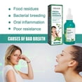 thumbnail image 3 of Bad Breath Removing Drops - Fresh Breath Professional Formula Oral Care Essence, 3 of 5