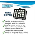 thumbnail image 4 of HQRP HEPA Filter for Shark Rotator NV450 NV451 / Rocket NV472, NV480, NV480 26, NV481, NV482 Vacuum, XHF450, 4 of 5