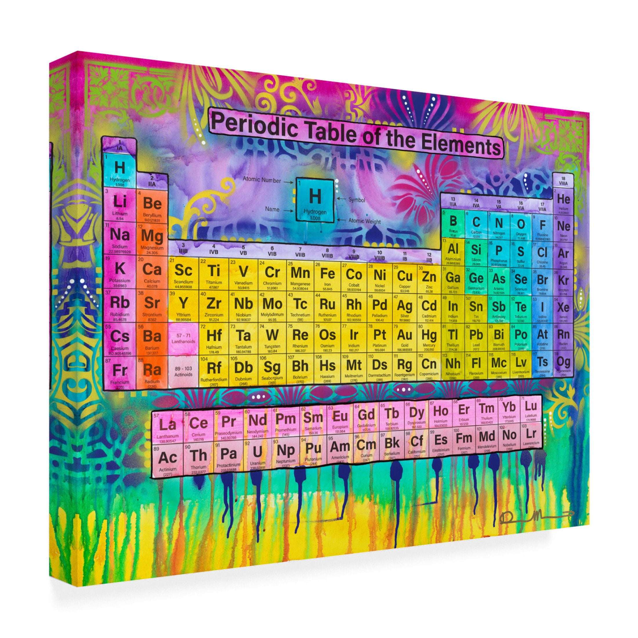 Canvas Wall Art - Dean Russo 'Periodic Table of the Elements' Wall Art for Living Room, Bedroom, or Office Décor by Trademark Fine Art - 32 x 24 Inches