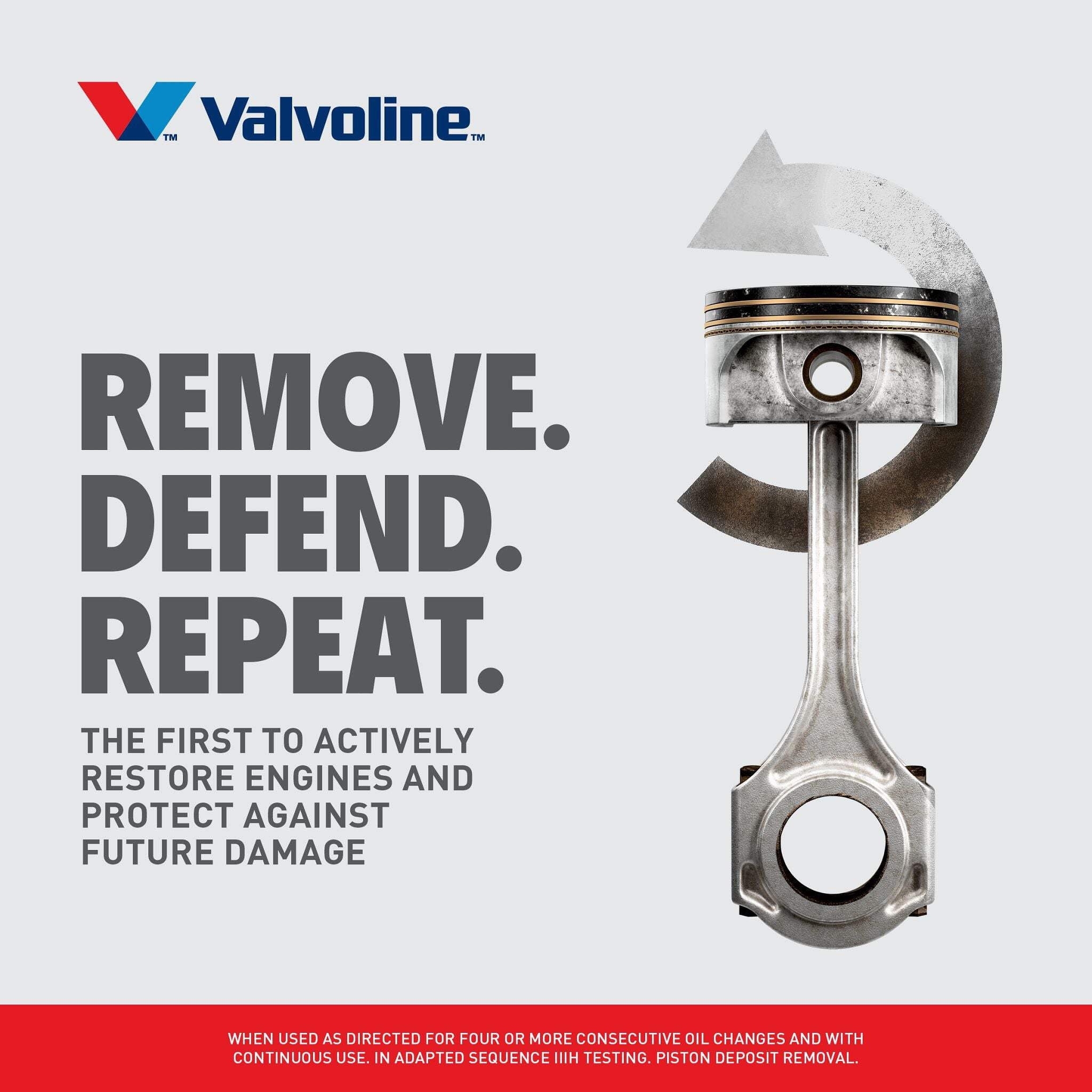 Valvoline Restore & Protect Full Synthetic Motor Oil 0W-20 5 GA Box