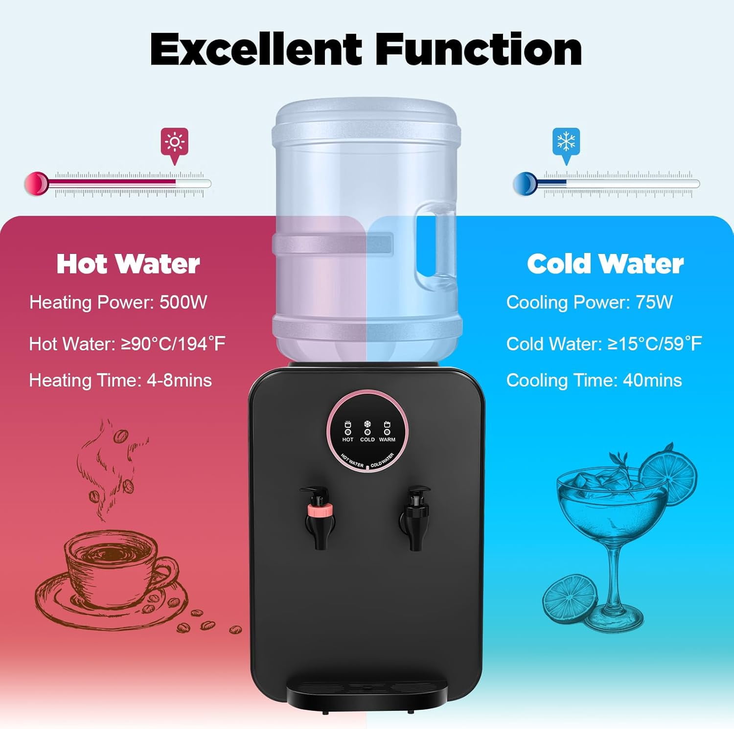 Countertop Hot and Cold Water Cooler Dispenser, Efficient Cooling/Heating, for Home Office Use, Holds 5 Gallon Bottles