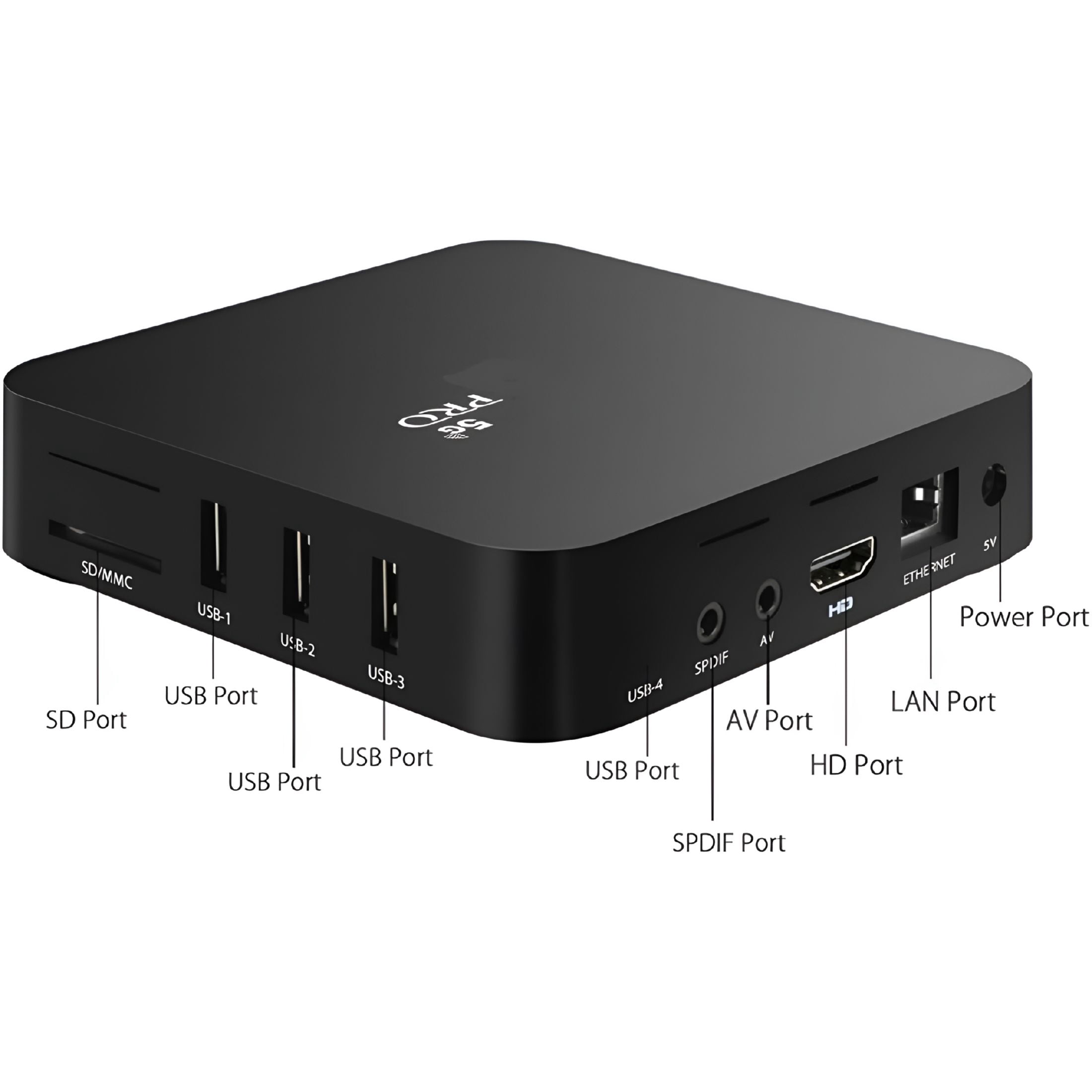 GJX Smart 4K Ultra HD Media Player WiFi Remote Control 16GB USB Home Media Player