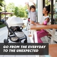 thumbnail image 2 of Cochecito ligero Baby Jogger City Mini Air: suspensión de ruedas todoterreno, asiento ajustable con soporte para pantorrillas, plegado compacto, 2 of 5