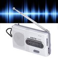 thumbnail image 4 of Digital Radio, Plastic Full Ranges Receiver Mini Radio Memory Function  for Elderly for Daily Use BC-R20 2pcs AAA Batteries,BC-R21 2pcs AA Batteries,BC-R60 2pcs AA, 4 of 7