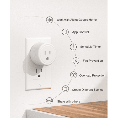 Gosund Mini Smart Plug, WiFi Outlet Works with Alexa and Google Home, 2 Pack