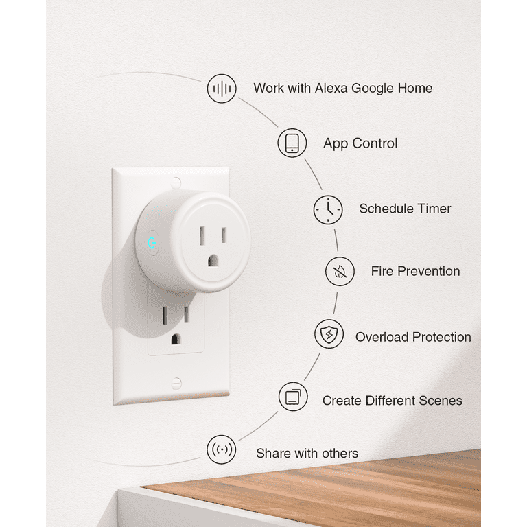 GHome Smart Mini Smart Plug, WiFi Outlet Socket Works with Alexa and Google  Home, Remote Control with Timer Function, Only Supports 2.4GHz Network, No