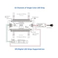 thumbnail image 4 of PIR Sensor Stair Light Controller 32CH Single Color 2CH RGB Pixel SPI LED Strip Dimmer Indoor Stairway Light Controller 5V-24V, 4 of 7