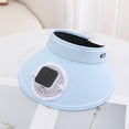thumbnail image 2 of Fewfanhot Women's & Men's Wide Brim Sun Visor with Built-in Rechargeable Fan, Adjustable Headband, Lightweight Breathable Cooling Sun Hat for Beach Gardening and Outdoor Work, 2 of 2