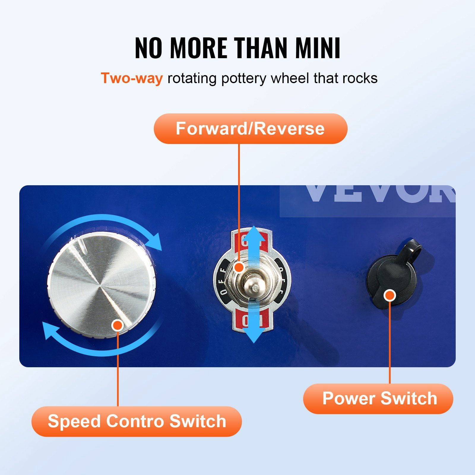 Mini Pottery Wheel for Kids Beginners 2 Turntables 2.6in 3.9in Ceramic Wheel Machine Adjustable 0-300RPM Speed ABS Detachable Basin 17 Pottery Accessories DIY Craft Art 30W Blue