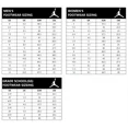 thumbnail image 3 of Neck-zapatillas de deporte AIR JORDAN 1 para hombre, zapatos deportivos transpirables a la moda, originales, novedad15223, 3 of 5