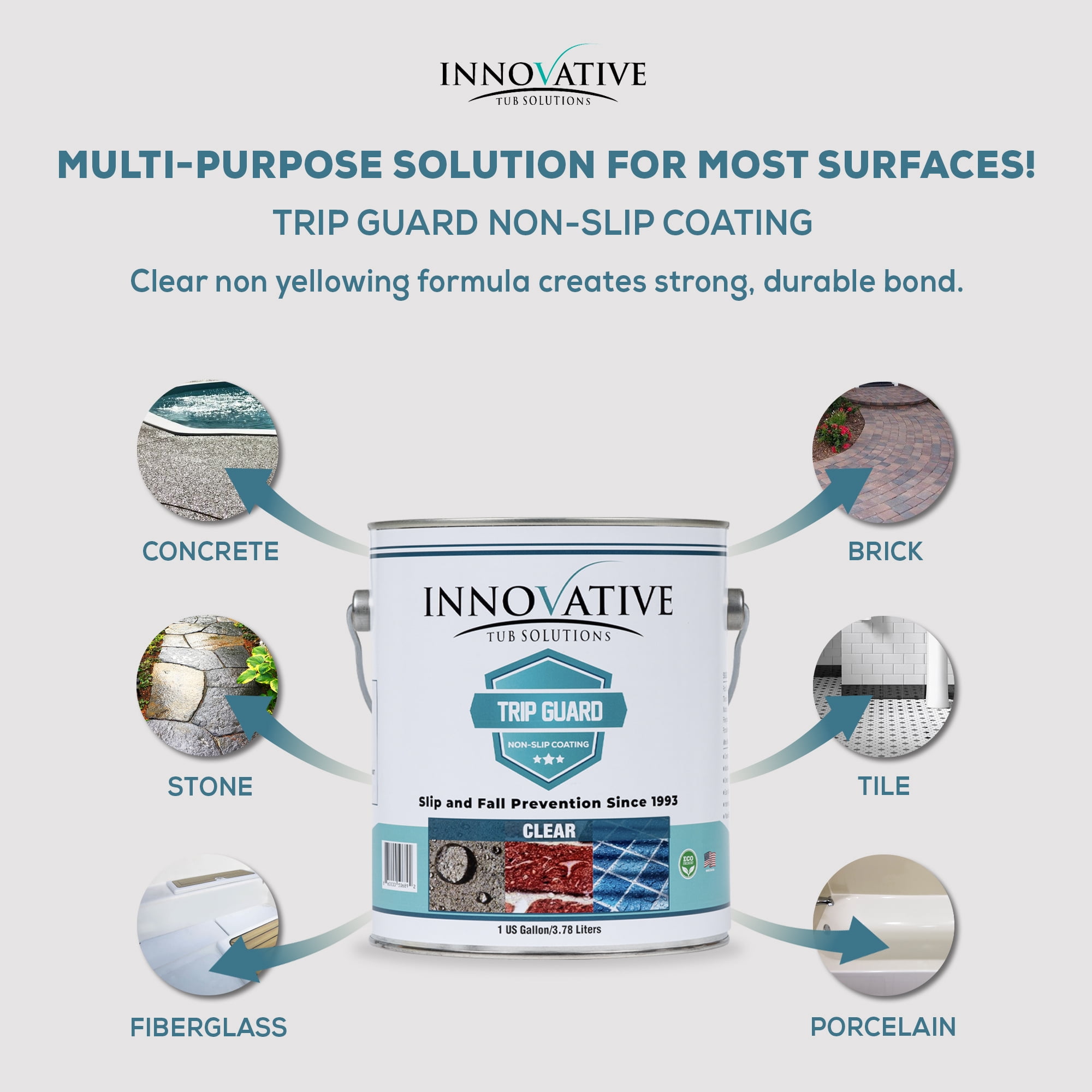 Trip Guard Clear Non Slip Multi-Surface/Floor Safety Coating - Gallon