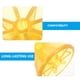 thumbnail image 3 of FELTECHELECTR Rodillos Para Barcazas Con Material PVC Duradero Para Guiado Preciso Del, 3 of 8