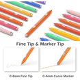 thumbnail image 2 of shiyou-Colored Curve Pens for Note Taking, Dual Tip Markers with 5 Different Curve Shapes & 8 Colors Fine Lines, Curve Highlighter Pen Set for Kids Journaling Scrapbook Note Taking Supplies(Rainbow), 2 of 4