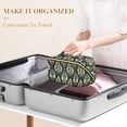 thumbnail image 3 of FORMRS Makeup Bag Travel Cosmetic Organizer for Women Fold Flat Zipper Pouch with Handle, Green Peacock Pattern, 3 of 8