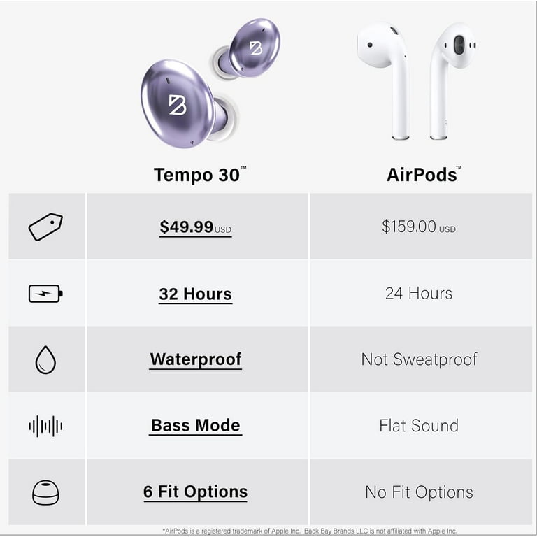 Tempo 30 Lavender Earbuds for Small Ears Purple Bluetooth Earbuds for Small Earbuds for Small Ear Canals