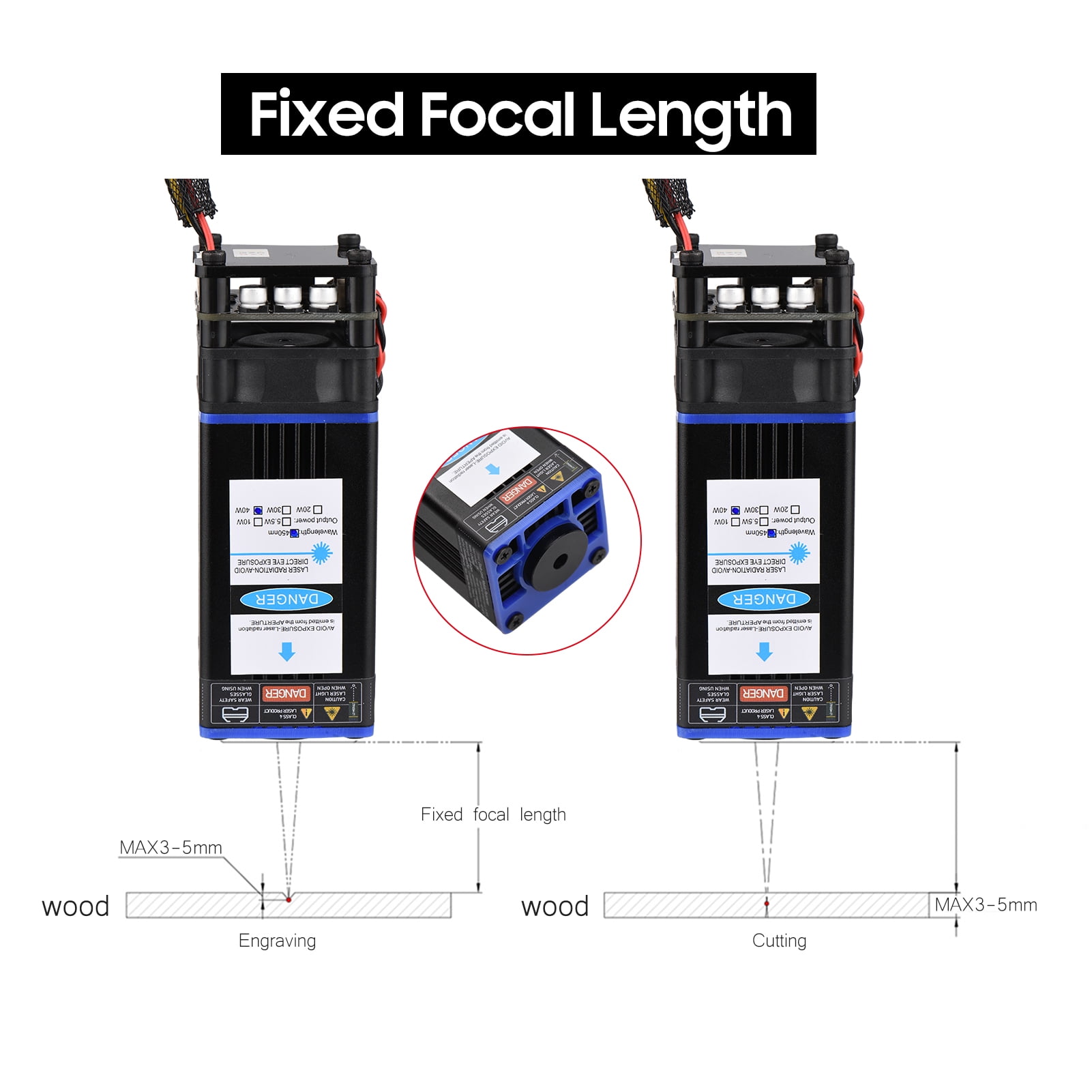 Engraving Module,3d Printer Wood Leather Fabric Head Speed Cutter Router Diy Craft Router Diy Fabric Paper Diy Craft Wood Printer Router 450nm 40w Head Cutter 3d Printer Dsfen