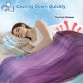 thumbnail image 3 of Purple Turquoise Cooling Blanket,Lightweight Summer Throw Blanket with Double Sided Cold Effect,Modern Abstract Oil Painting Art Geometric Picnic Blankets Bed Sheet for Hot Sleepers 30"x40", 3 of 8