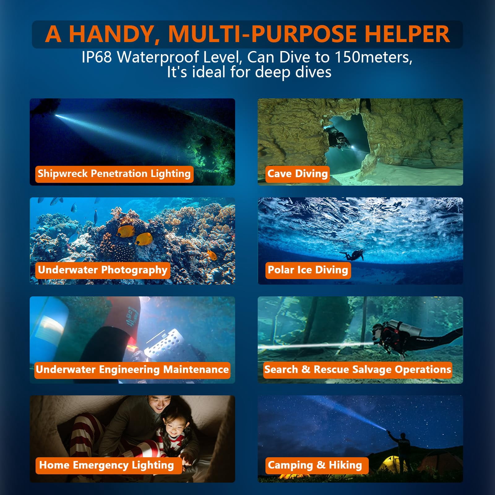 ORCATORCH ZD710 MK2 Zoomable Beam Rechargeable Scuba Diving Flashlight with Spare Battery