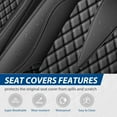 thumbnail image 5 of HQBQBUG Full Set Car Seat Covers Fit for Ford Expedition 2011-2025 Faux Comfort Breathable Leather Waterproof Seat Cover 2 Rows 5 Seats Carseat Covers Protector Black,FullSet(5Seat), 5 of 9