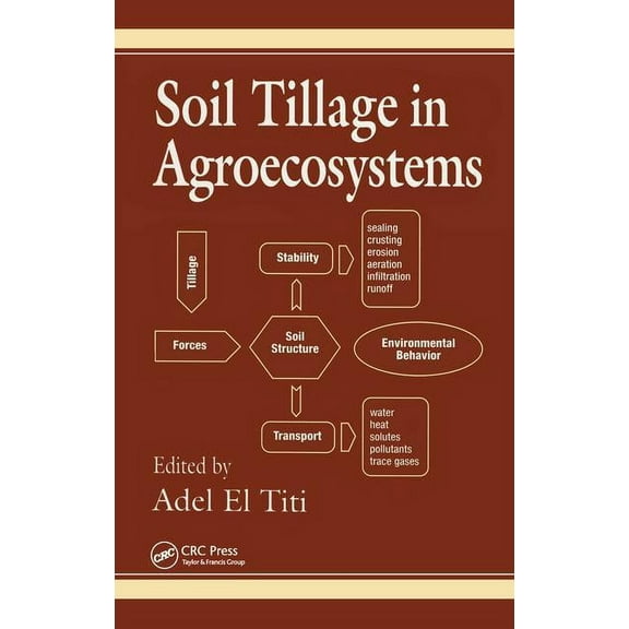 Advances in Agroecology Soil Tillage in Agroecosystems, Book 9, (Hardcover)