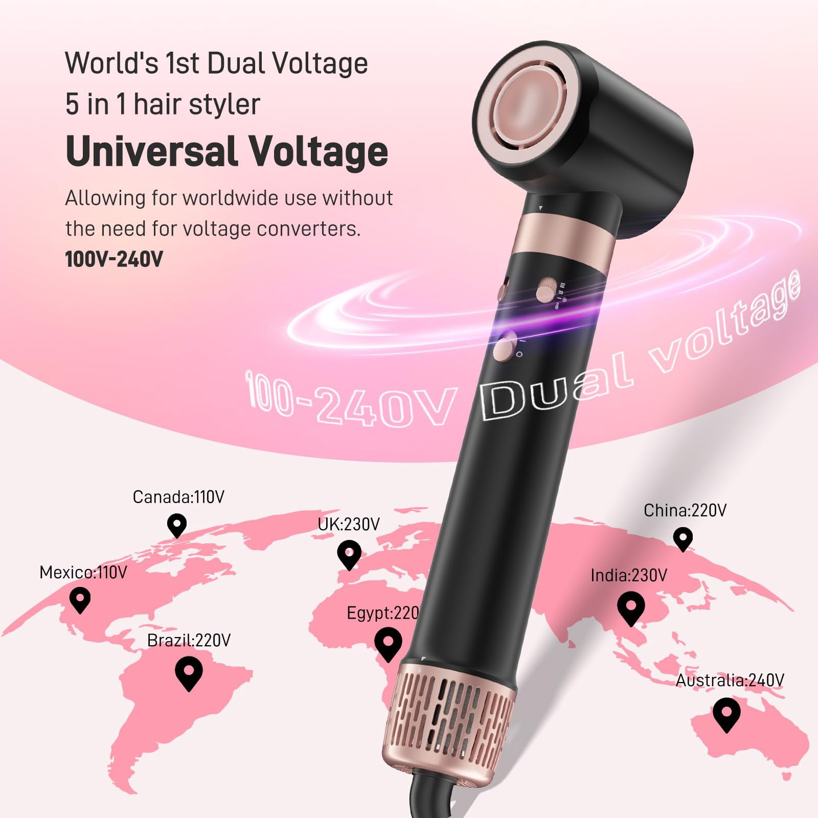 5 in 1 High Speed Hot Air Styler Dual Voltage Auto Wrap Low Heat Damage Fast Drying Quiet 3 Temp Settings Travel Ready For All Hair Types