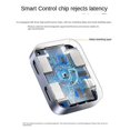 thumbnail image 5 of -Compatible 2.1 Version 8K Switcher 2 in 1 Out Video Converter, 5 of 5