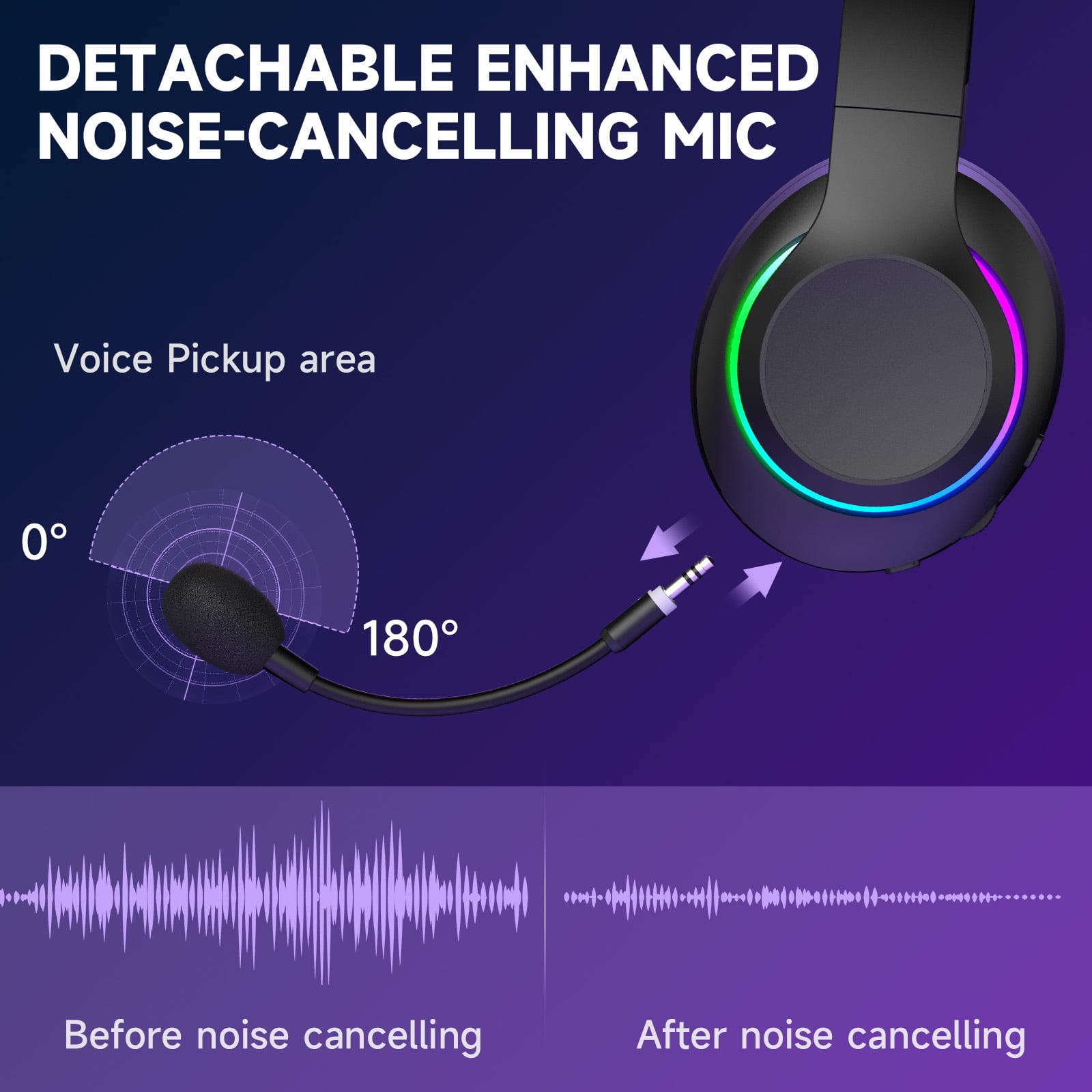 AYEDLOE Wireless Gaming Headset for PC, PS5, Switch, Mac with Bluetooth 5.4, 2.4GHz USB Gaming Headphones with Detachable Noise Canceling Mic, 3.5mm Wired Mode for Xbox Series, Black