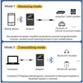 thumbnail image 6 of PrePat USB Bluetooth 5.0 Transmitter Receiver 4in1 Wireless Audio 3.5mm Aux Car Adapter, 6 of 13