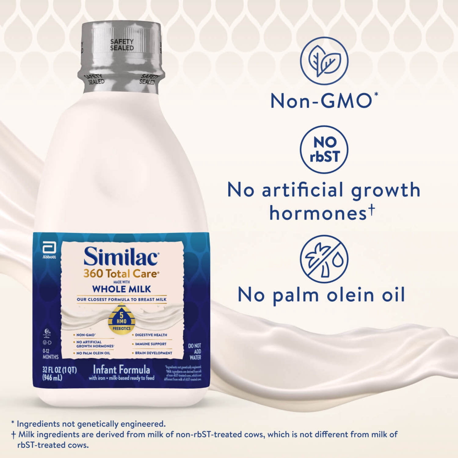 Similac 360 Total Care Made With Whole Milk Ready-to-Feed Baby Formula, 32-fl-oz Bottle, Pack of 1