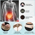 thumbnail image 3 of Wonder Care- Inguinal Hernia Support Truss for Single Inguinal or Sports Hernia with one Removable Compression Pads & Adjustable Groin Straps Surgery & injury Recover A-103 Left-M, 3 of 5