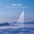 thumbnail image 3 of baomifa-Screen Protector for iPad 11th A16 2025 [11 Inch] / 10th Generation 2022 [10.9 Inch], Tempered Glass [Face ID & Apple Pencil Compatible] Ultra Sensitive Case Friendly [2 Pack], 3 of 4