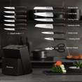 thumbnail image 3 of Astercook Knife set, 14-Piece Kitchen Knife Set with Built-in Sharpener, High Carbon German Stainless Steel Knives Block Sets, Ultra Sharp & Rust Resistant, Dishwasher Safe, 3 of 8