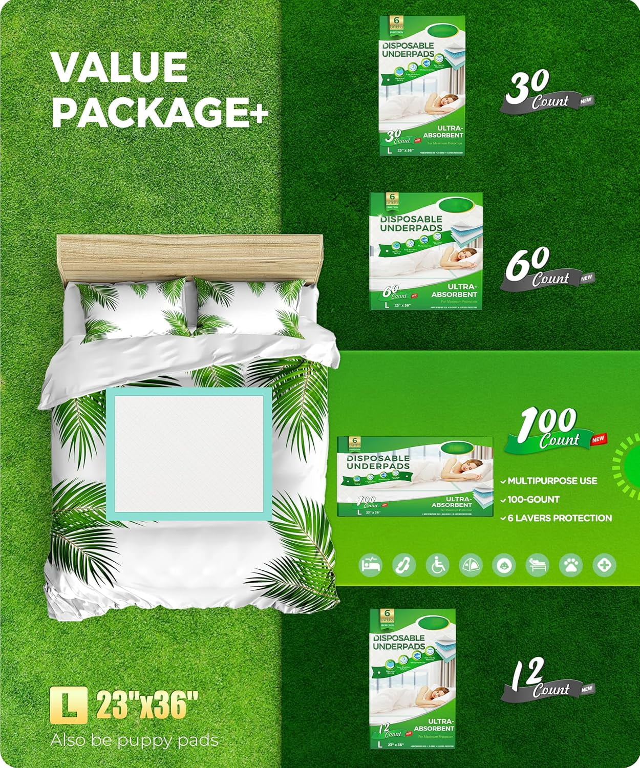 Disposable Underpads 23 x 36, 100 Count Bed Pads for Incontinence Unisex Large Maximum Absorbency Underpad