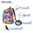 thumbnail image 3 of Rocae The Garden Tricolor Pansy Flower for Durable Canvas Backpack Leisure Large Bag Travel Rucksack Multi-function Backpack Small, 3 of 8