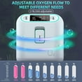 thumbnail image 3 of Household and Classic 2-9L Oxygen Tube Machine, 3 of 4