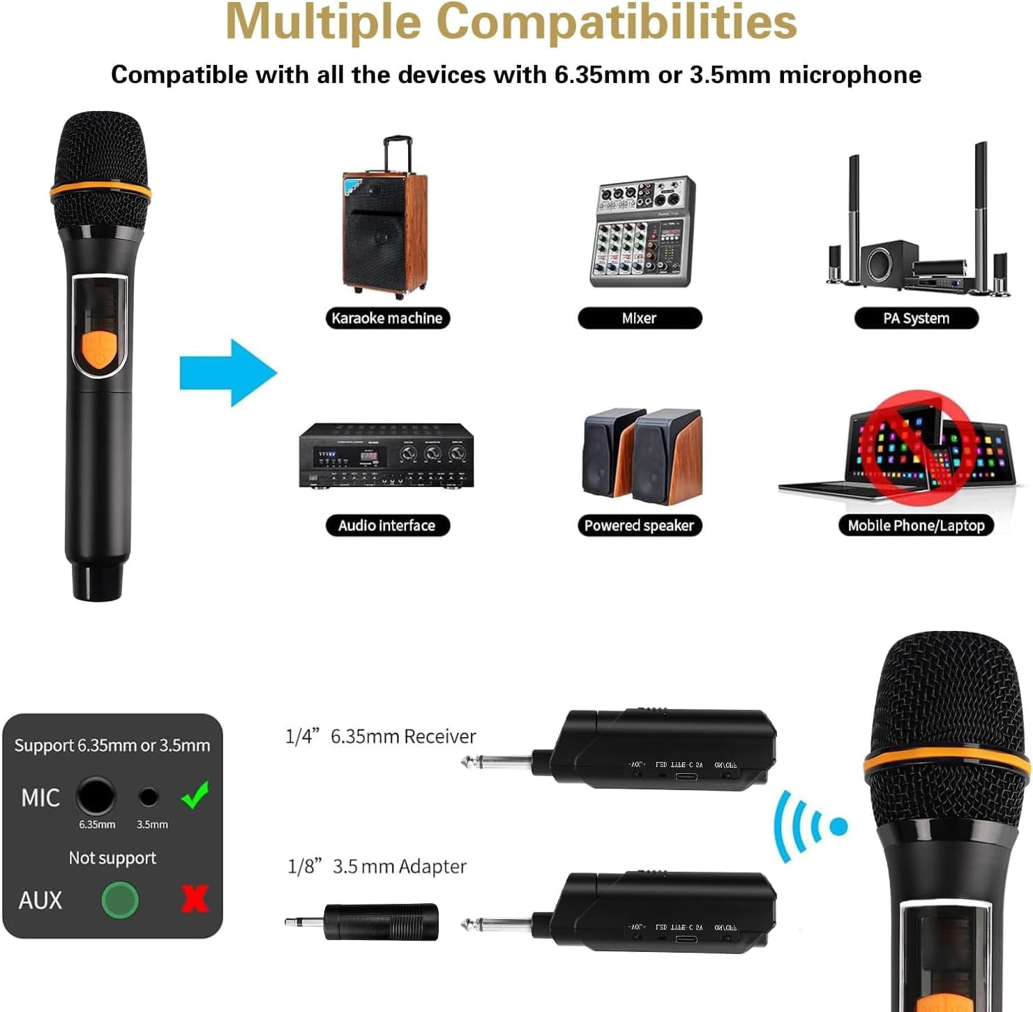 Dammyty Wireless Microphone, Rechargeable Dual Handheld Dynamic Wireless Mic for Karaoke Singing, Party, Wedding, Speech