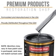 thumbnail image 4 of Gunmetal Grey Metallic SLOW 1 Gallon Auto Paint Kit URETHANE BASECOAT Clearcoat, 4 of 6