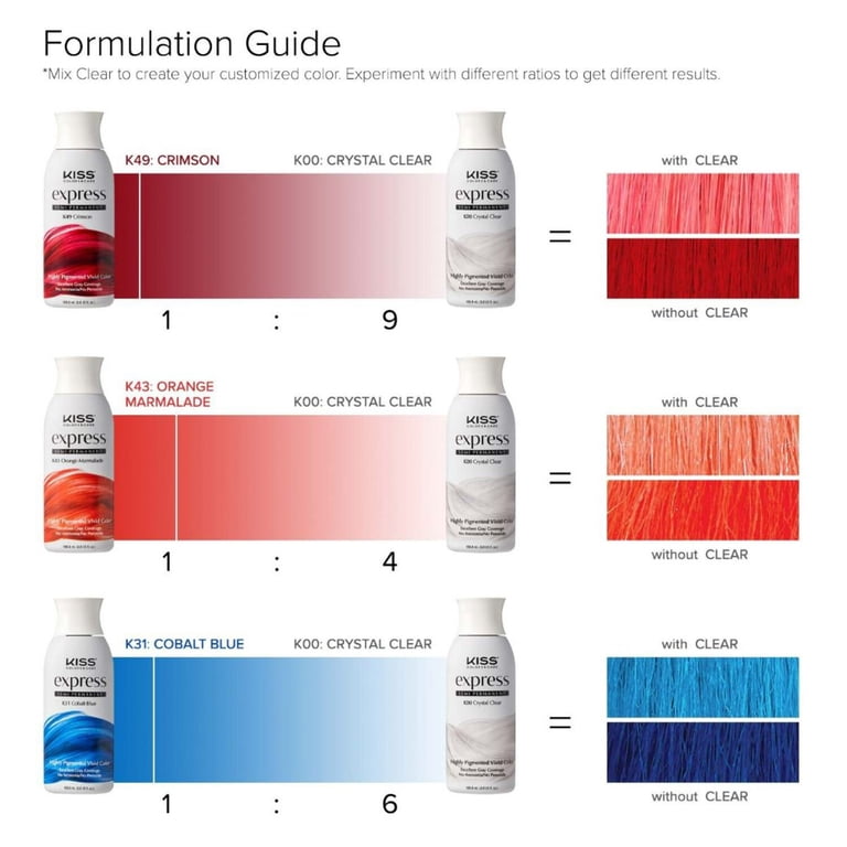 Kiss Express Color Semi Permanent Hair Color 3.5 oz - Walmart.com