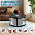 thumbnail image 2 of 360 Degree Ultrasonic Pest Repeller for Indoor Use, Covers Up to 2150 Sq Ft, Safe for Homes with Pets and Children, Dual-Frequency Technology for Mice, Ants, Spiders, Squirrels, 2 of 7