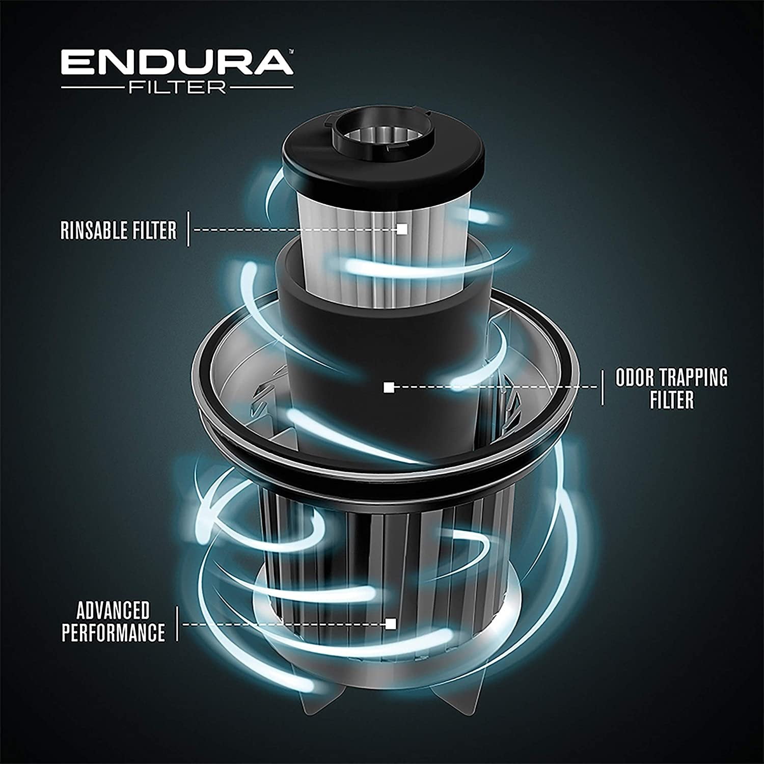 Dirt Devil Endura Reach Compact Upright Vacuum Cleaner, UD20124