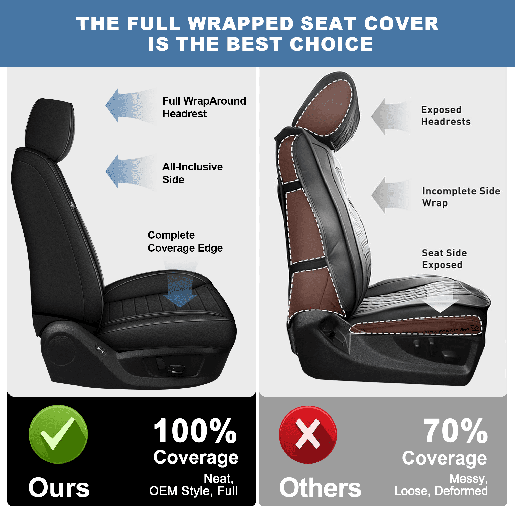 HQBQBUG Car Seat Covers Full Set for Infiniti QX60 2014-2020 5-Seat Full Set Waterproof Leather Seat Covers Comfort Car Seat Protector(Black,5 Seats)