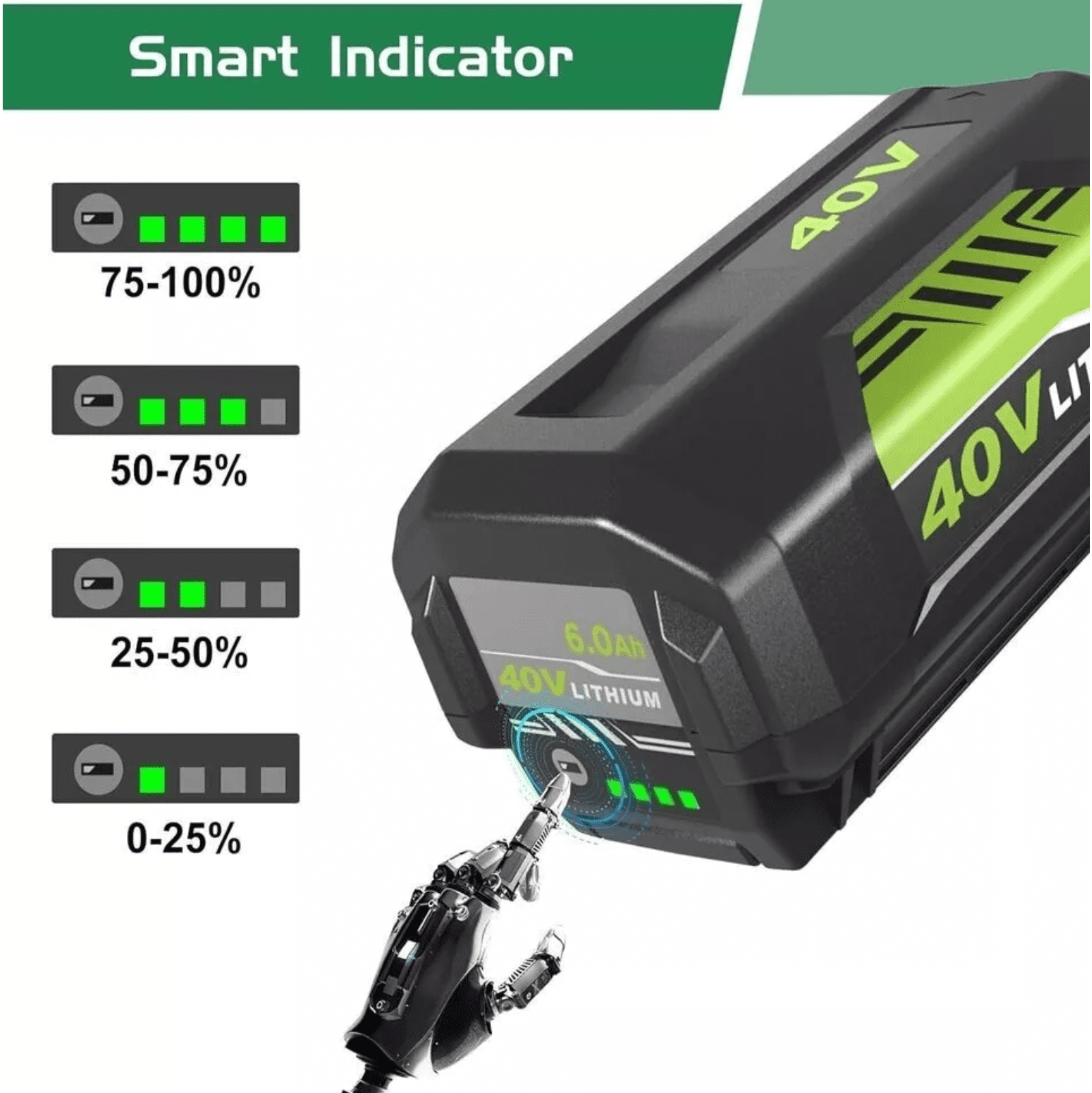 Replacement for Ryobi 40V 6.0Ah Battery Compatible with Ryobi 40 Volt Battery OP4040 OP4026 Cordless Power Tools