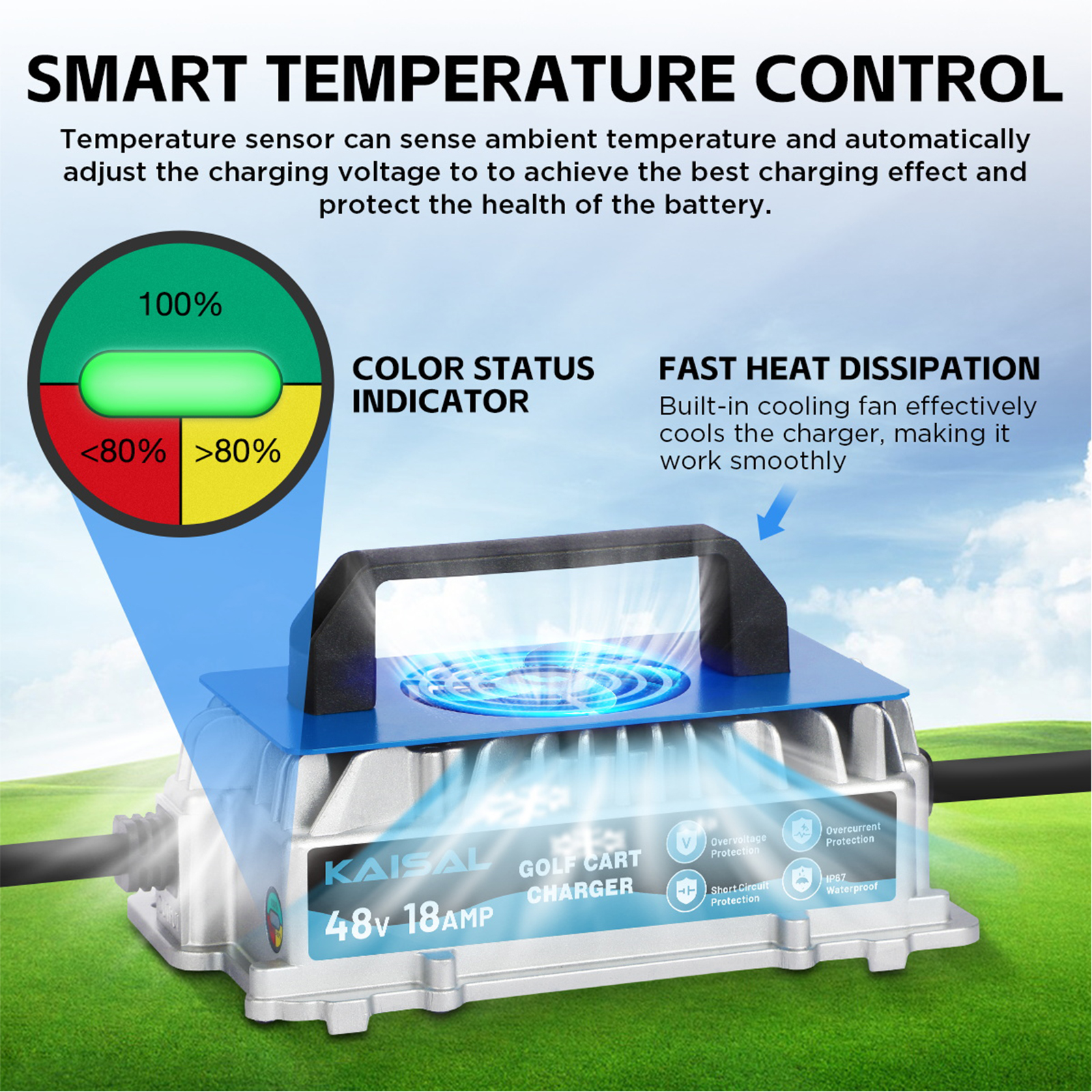 DUOYI 48V 18A Smart Battery Charger, 1250W Fully Automatic Lead Acid Golf Cart Charger with Trickle Maintenance and IP67 Waterproof for Club Car