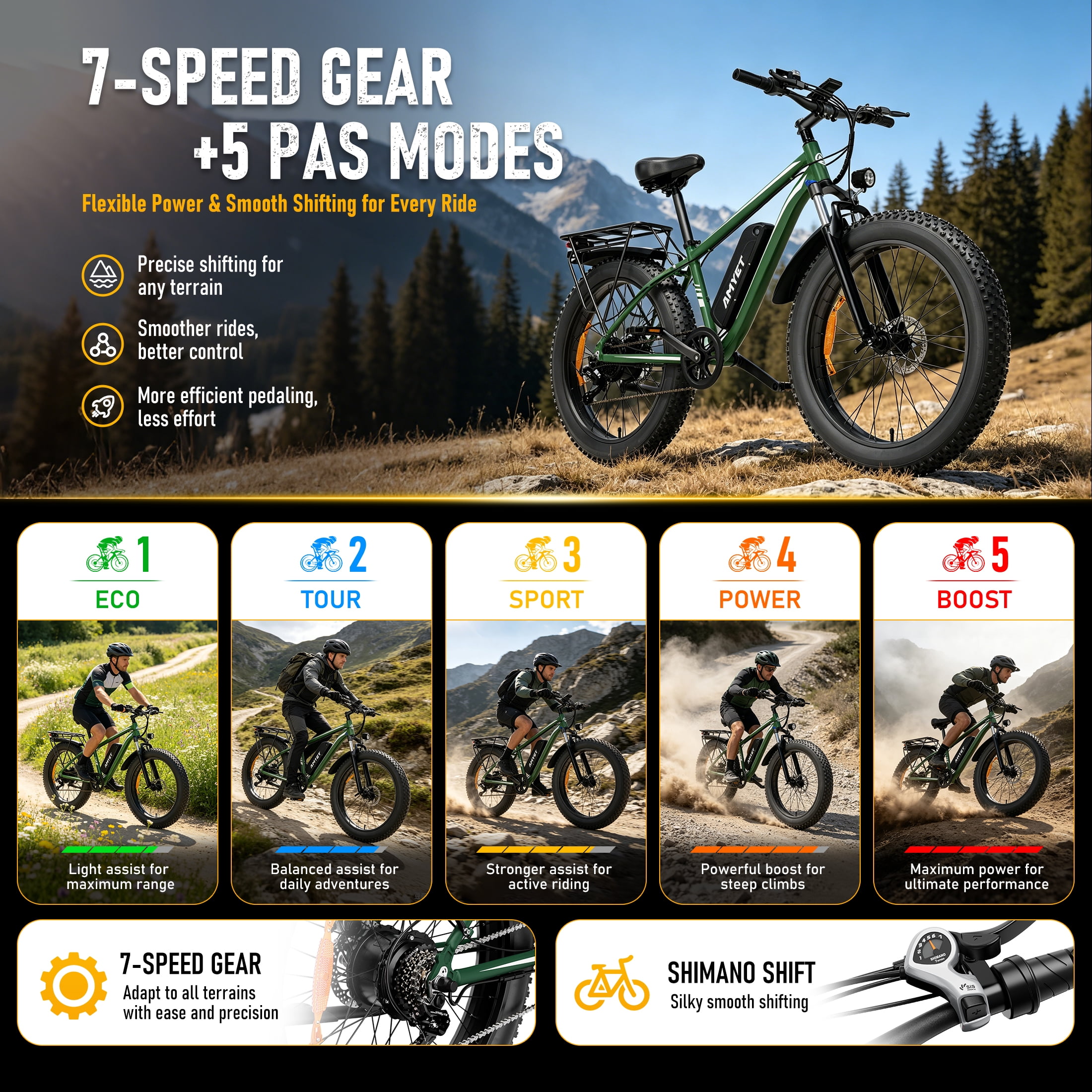 AMYET EB26 Electric Bike for Adults, Peak 1500W 48V 15Ah, 26" Fat Tire Ebike, E-Mountain Bicycle, UL2849