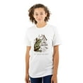 thumbnail image 3 of Funny Frog Did I Turn Off The Stove Men's Graphic T Shirt Tees Brisco Brands S, 3 of 6