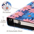 thumbnail image 3 of FORMRS 3 Ring Photo Album 4"x6" Self Adhesive Large Capacity PU Leather Cover, Pink Flowers Pattern, 3 of 8