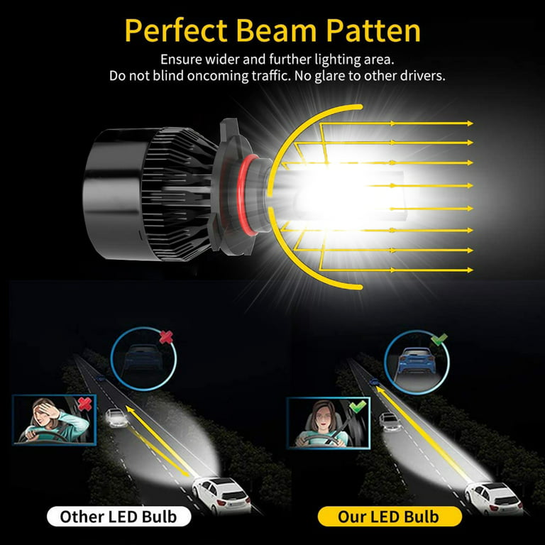 For 2015-2019 Hyundai Sonata LED Headlight Bulbs 9005/hb3 High/Low Beam  6000K White 4pcs