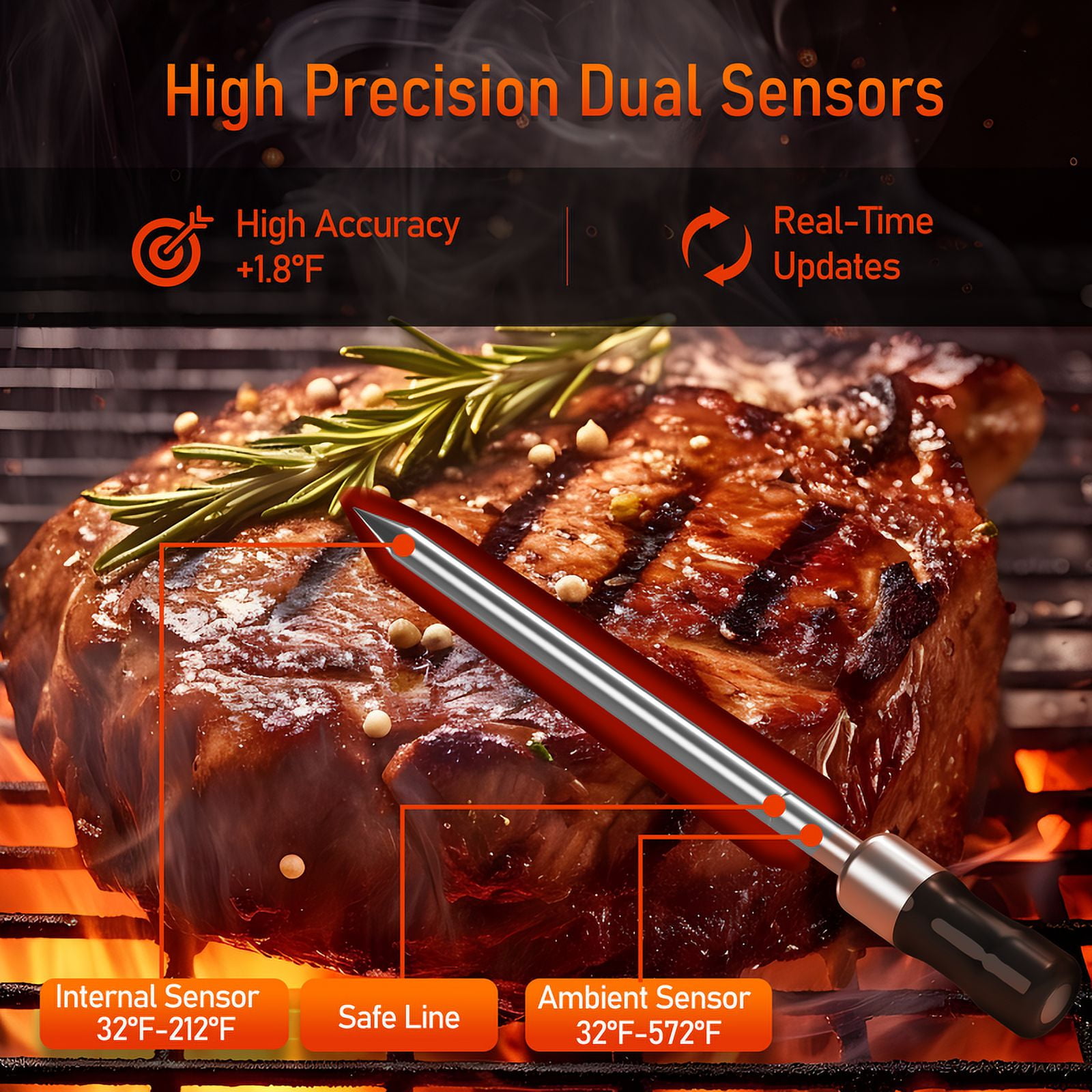 AlfaBot Wireless Meat Thermometer Digital, 2 Probes, Improved Stability, 520FT Bluetooth Cooking Thermometer for Grill, BBQ, Smoker, Air Fryer, Rotisserie