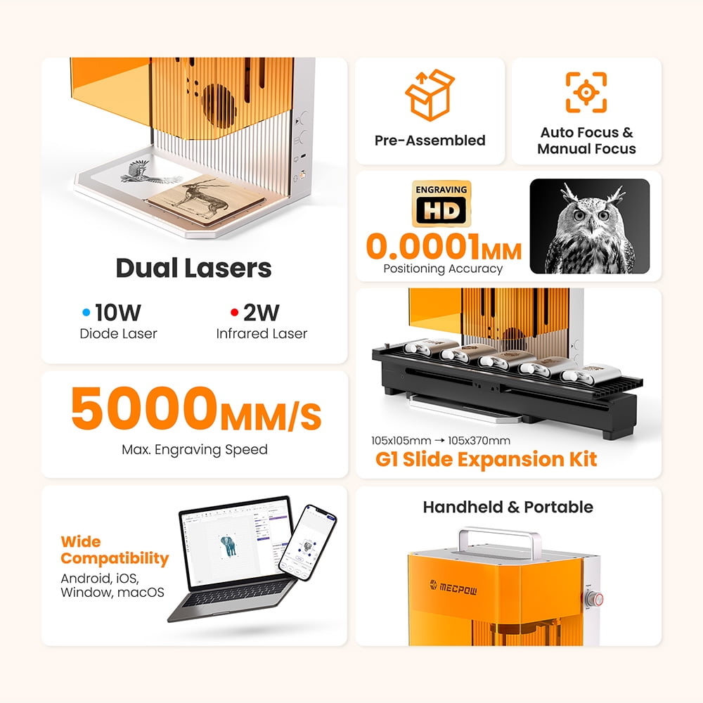 Mecpow X1 Dual-Source Engraving & Cutting Machine, 2W Infrared + 10W Diode, 5000mm/s High-Speed, Enclosed Design, 105×105mm