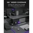 thumbnail image 7 of KIDSNADO 2025 WiFi Extender-Wireless Signal Repeater Booster,Dual Band 2.4GHz & 5GHz Wireless Repeate,Dual-band Speeds Up To 1200Mbps Wall-Through Strong WiFi Booster,Covers Up to 9800 Sq.ft （black）, 7 of 7